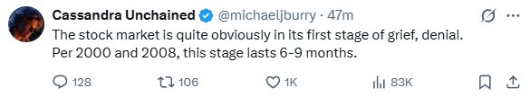 Markets: JUST IN 🚨: Michael Burry, the man who has predicted 60 of the last 2 market crashes, says the stock market is currently in denial 👀 https://t.co/Qonuanr6Xa
