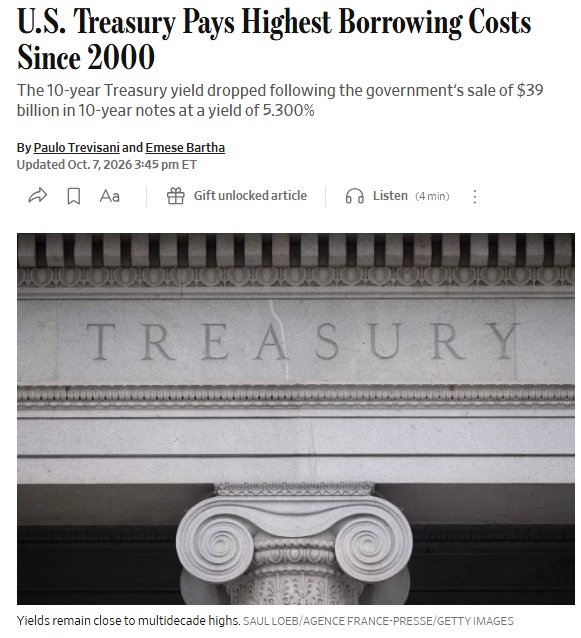 Macro: U.S. Treasury just auctioned 10-Year Treasuries at a yield of 5.3%, the highest level this century 🚨 🚨 https://t.co/nduSFGNJ6I